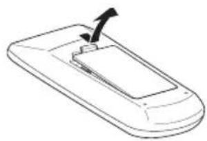 SANYO PLC-XK2200 - Remote Control Battery Installation - 1