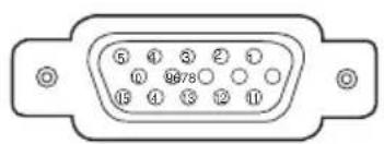 ⑤ ④ ③ ② ① ⑩ 9878 ○ ○ ⑮ ④ ③ ⑫ ⑪