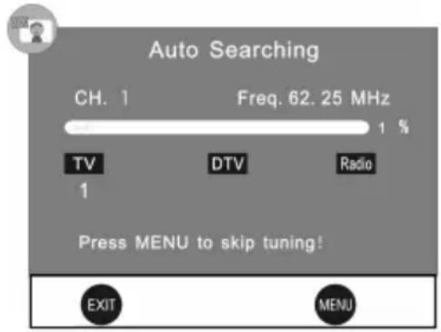 Auto Searching CH. 1 Freq. 62.25 MHz 1 % TV DTV Radio 1 Press MENU to skip tuning! EXIT MENU