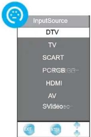 InputSource DTV TV SCART PCRGBGE- HDMI AV SVideoo- EXIT ENTER