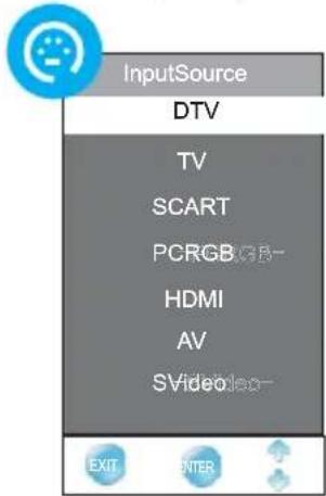 InputSource DTV TV SCART PCRGB GB- HDMI AV SVideo EXIT INTER