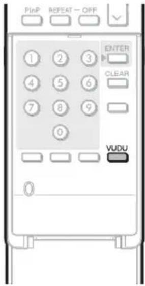 PinP REPEAT - OFF. ENTER. CLEAR. 0. VUDU