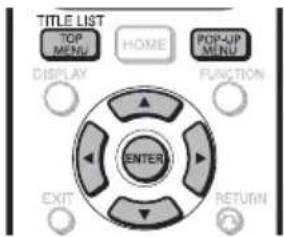 TITLE LIST TOP MENU HOME POP-UP MENU DISPLAY FUNCTION ENTER EXIT RETURN
