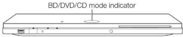 BD/DVD/CD mode indicator
