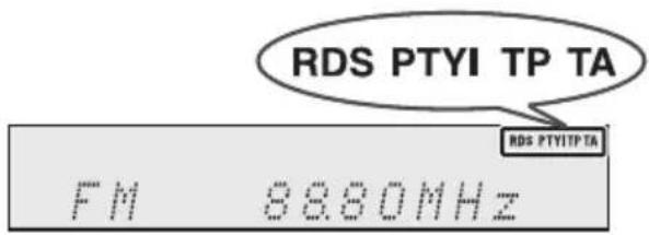 RDS PTYI TP TA. RDS PTYITP TA. FM 8880MHz