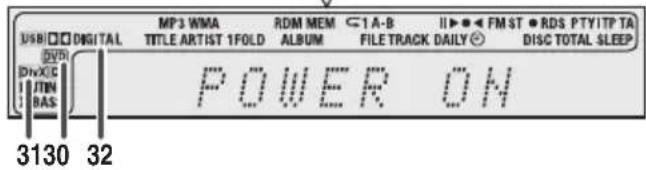 USB/DIGITAL MP3 WMA TITLE ARTIST 1FOLD RDM MEM ALBUM C1 A-B FILE TRACK DAILY II ▶ ◀ FM ST ● RDS PTY ITP TA DISC TOTAL SLEEP DVRI DivXC JUN BAS POWER ON 31 30 32