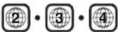SHARP XL-E171DVH - ■ Icons used on DVD discs - 1