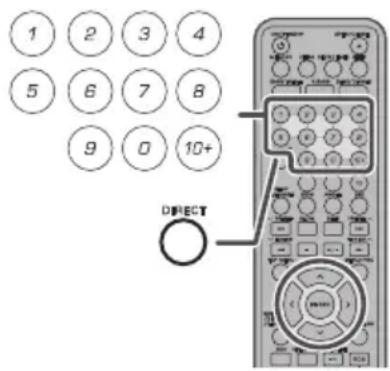 1 2 3 4 5 6 7 8 9 0 10+ DIRECT