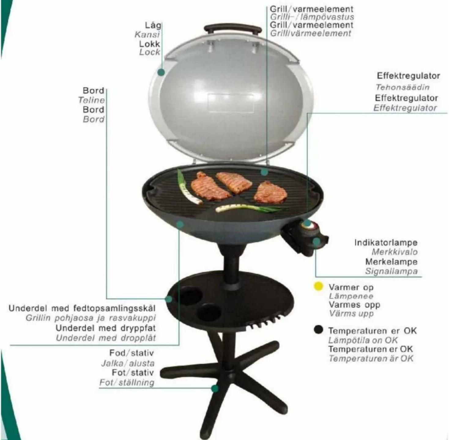Låg Kansi Lokk Lock Bord Teline Bord Bord Grill/ varmeelement Grilli-/ lämpövastus Grill/ varmeelement Grill/ värmeelement Effektregulator Tehonsäädin Effektregulator Effektregulator Indikatorlampe Merkkivalo Merkelampe Signallampa Varmer op Lämpenee Varmes opp Värms upp Temperaturen er OK Lämpötila on OK Temperaturen er OK Temperaturen är OK Underdel med fedtopsamlingsskål Grillin pohjaosa ja rasvakuppi Underdel med dryppfat Underdel med droplåt Fod/stativ Jalka/alusta Fot/stativ Fot/ställning