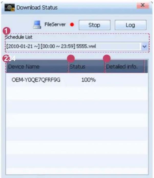 Download Status FileServer Stop Log Schedule List [2010-01-21 ~] [00:00 ~ 23:59] 5555.vwl Device Name Status Detailed info. OEM-Y0QE7QFRF9G 100%