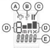 SINGER Expert Finish - GUARDE ESTAS INSTRUCCIONES - 3
