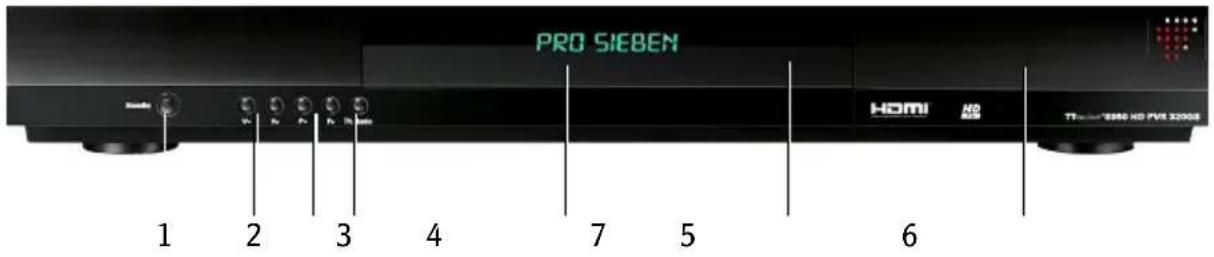 PRO SIEBEN HOMI HD T-Linear 1880 HD PVR 22008 1 2 3 4 7 5 6