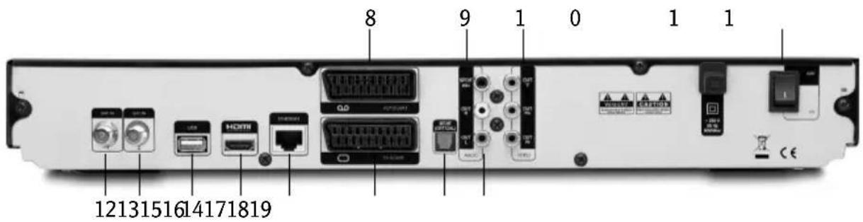 1213151614171819 8 9 1 0 1 1