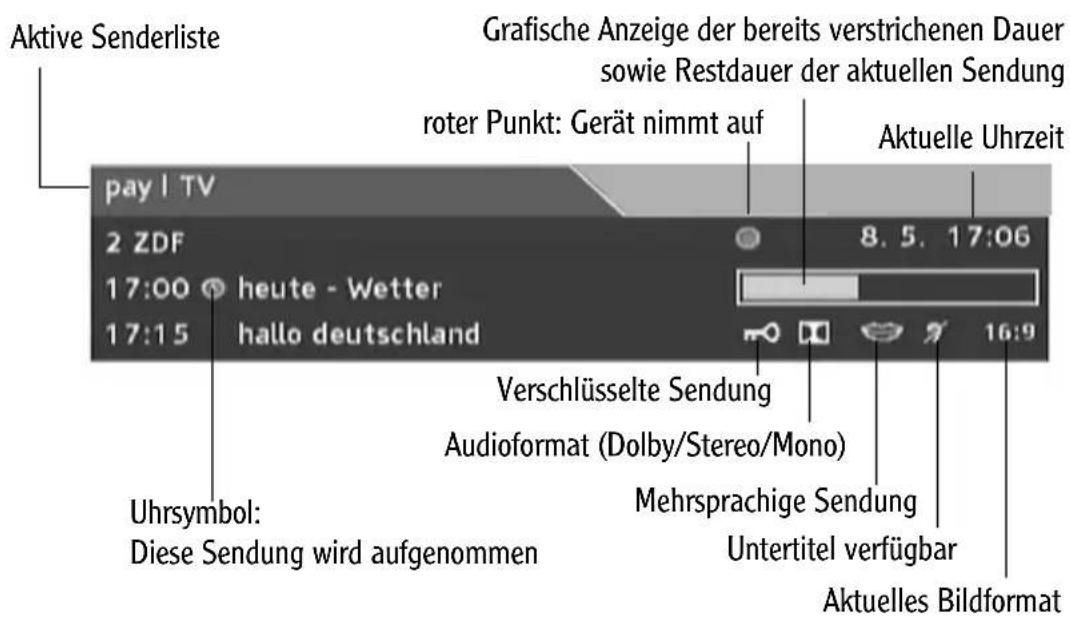 Aktive Senderliste Grafische Anzeige der bereits verstrichenen Dauer sowie Restdauer der aktuellen Sendung roter Punkt: Gerät nimmt auf Aktuelle Uhrzeit pay TV 2 ZDF 17:00 heute - Wetter 17:15 hallo deutschland 8. 5. 17:06 Verschlüsselte Sendung Audioformat (Dolby/Stereo/Mono) Uhrsymbol: Diese Sendung wird aufgenommen Mehrsprachige Sendung Untertitel verfügbar Aktuelles Bildformat
