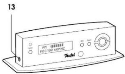 13 FM 4800000000 P03 100 60MHz Ruefel