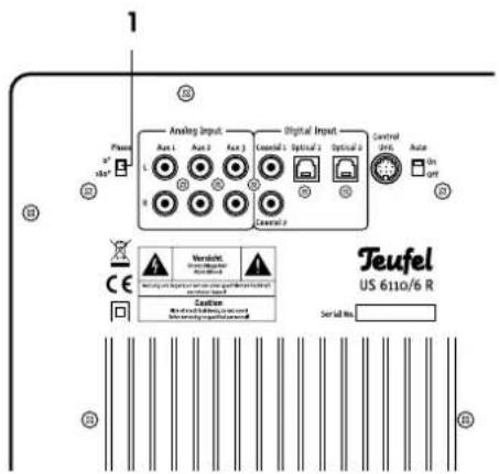 1 Phase *# sib* Analog Input Alan L Alan J Alan J Catalyst L Optimal L Optimal S Control Unit Rotor On Start Digital Input Catalyst L Teufel US 6110/6 R Seal Mio Vermable Schematic Cease Reveling Reveling Reveling Reveling Reveling Reveling Reveling Reveling Reveling Reveling Reveling Reveling Reveling Reveling Reveling Reveling Reveling Reveling Reveling Reveling Reveling Reveling Reveling Reveling Reveling Revelining Revelining Revelining Revelining Revelining Revelining Revelining Revelining Revelining Revelining Revelining Revelining Revelining Revelining Revelining Revelining Revelining Revelining Revelining Revelining Revelining Revelining Revelining Revelining Revelining Reveline