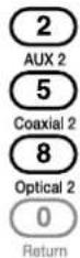Teufel Columa 300 Set S - Selecting a source - 2