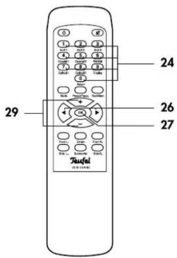 29 24 26 27 Taufel 28/15/2023