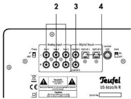 2 3 4 Analog Input An 1 An 2 An 1 Digital Input Control Auto Opt Device Power GND Circuit Optical 1 Optical 2 Control Opt Device Teufel US 6110/6 R Serial No. Variable Electronic Electronic Electronic Electronic Electronic Electronic Electronic Electronic Electronic Electronic Electronic Electronic Electronic Electronic Electronic Electronic Electronic Electronic Electronic Electronic Electronic Electronic Electronic Electronic Electronic Electronic Electronic Electronic Electronic Electronic Electronic Electronic Electronic Electronic Electronic Electronic Electronic Electronic Electronic Electronic Electronic Electronic Electronic Electronic Electronic Electronic Electronic Electronic Electronic Electronic Electrical Control Electrical Control Electrical Control Electrical Control Electrical Control Electrical Control Electrical Control Electrical Control Electrical Control Electrical Control Electrical Control Electrical Control Electrical Control Electrical Control Electrical Control Electrical Control Electrical Control Electrical Control Electrical Control Electrical Control Electrical Control Electrical Control Electrical Control Electrical Control Electrical Control Electrical Condition