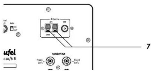 Umf 110/6 R Acto GND Antenna GND Speaker Out Front Left * Front Left * 7