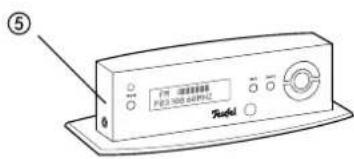 ⑤ Thermostat