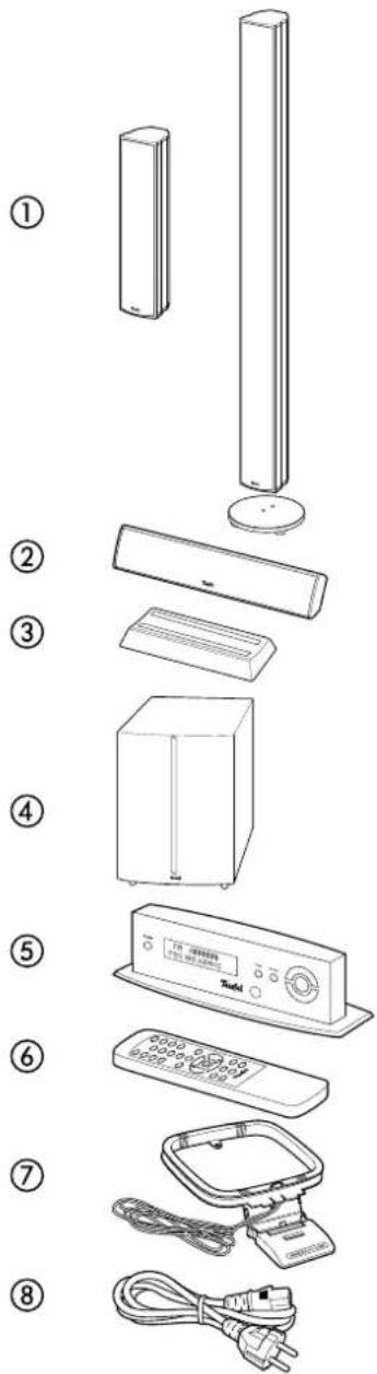 Exploded view diagram of household air conditioner unit with numbered parts including refrigerator, air conditioner, and control panel