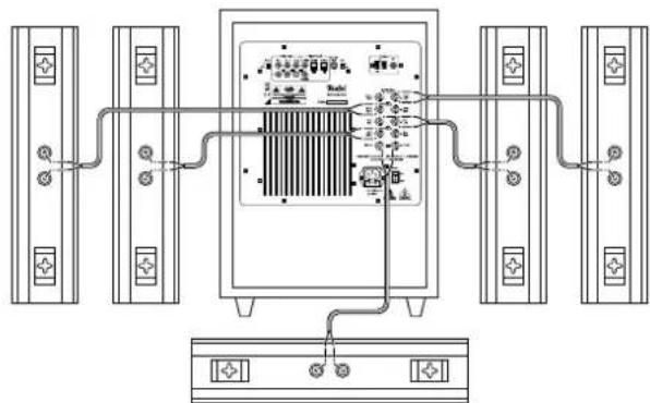 Teufel Columa 300 Set S - Make sure the polarity is correct! - 1