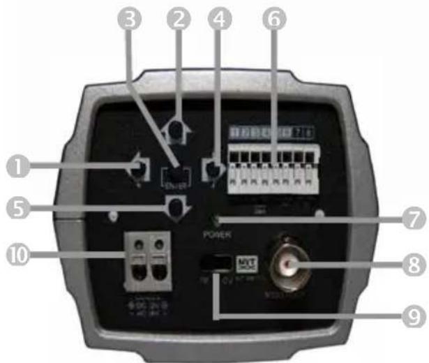 1 2 3 4 5 6 7 8 9 POWER MVR DC 200 DC 200 DC 200 DC 200 DC 200 DC 200 DC 200