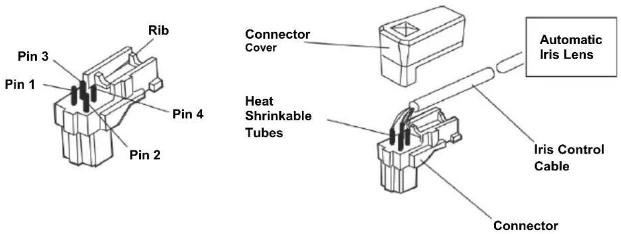 Rib Pin 3 Pin 1 Pin 4 Pin 2 Connector Cover Heat Shrinkable Tubes Automatic Iris Lens Iris Control Cable Connector