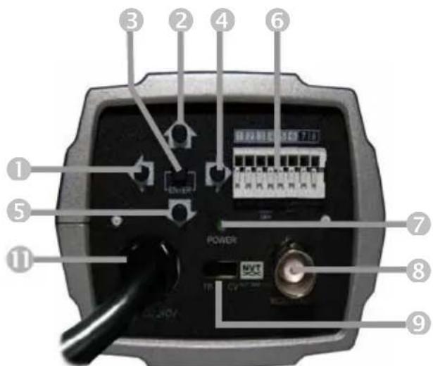 Labeled diagram of a power supply or electronic device with numbered components and connectors