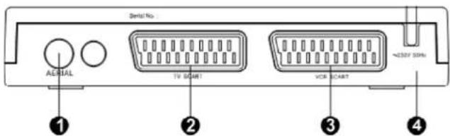 MEGASAT 630 T - Lieferumfang - 2