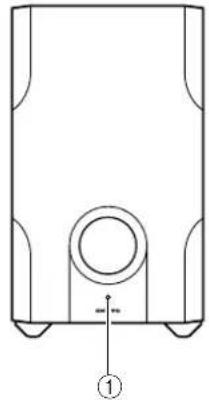 ONKYO SKW-204 - 控制 - 1