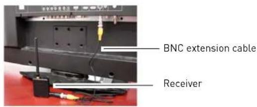 BNC extension cable Receiver