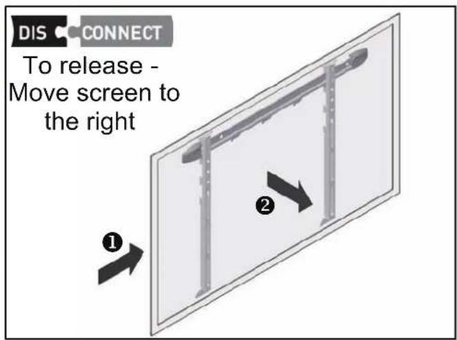 DIS CONNECT To release - Move screen to the right ① ②