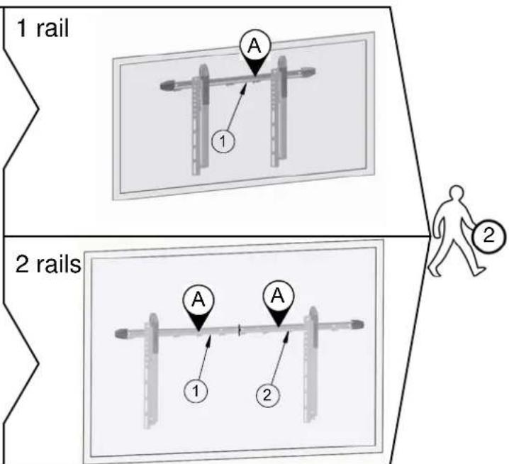 1 rail 2 rails