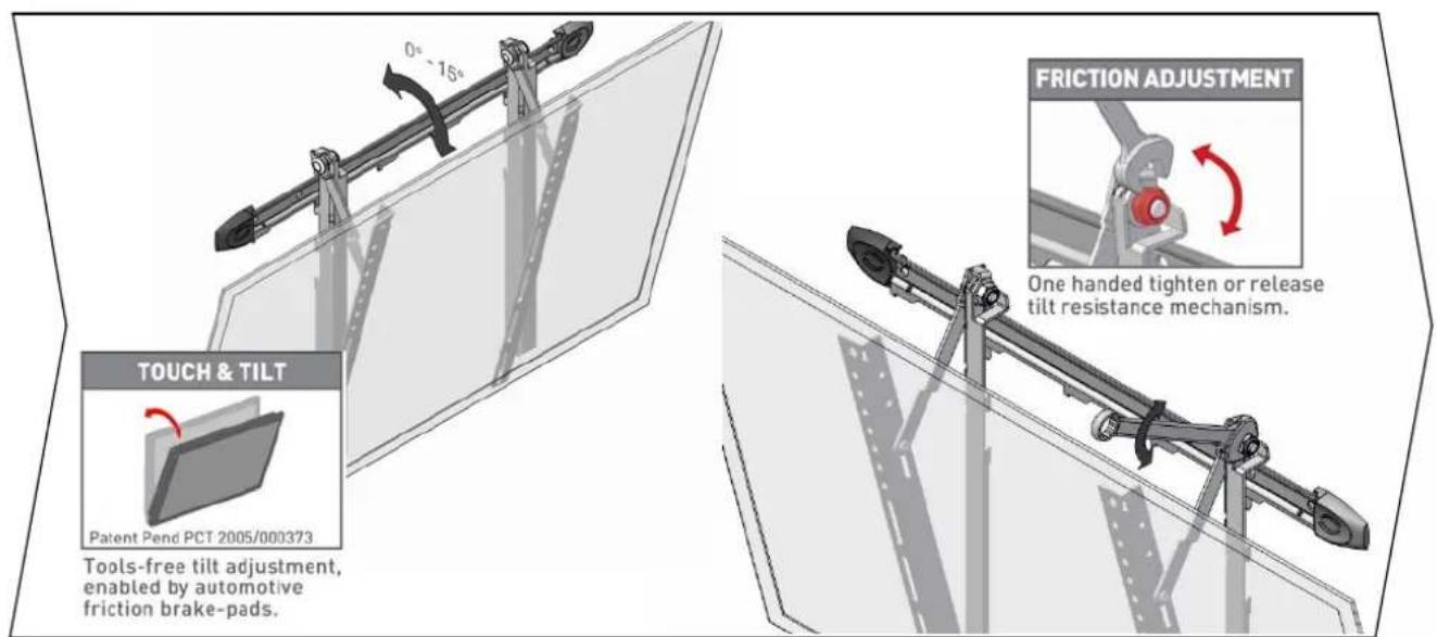 0° - 15° 0° 75° TOUCH & TILT Patent Pend PCT 2005/000373 Tools-free tilt adjustment, enabled by automotive friction brake-pads. FRICTION ADJUSTMENT One handed tighten or release tilt resistance mechanism.