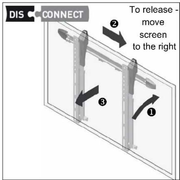 DIS CONNECT To release - move screen to the right ① ② ③