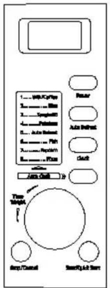 1. Help Cpkins 2. Use 3. Suggests 4. Putative 5. Use Reset 6. Push 7. Apply 8. Perform 9. Pass Auto Click Auto Insert Clock Temp/Channel Smart Clock Start