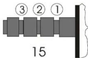 ③ ② ① 15