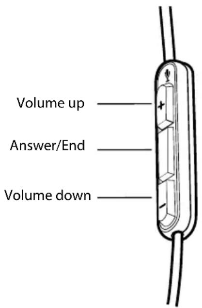 Volume up Answer/End Volume down