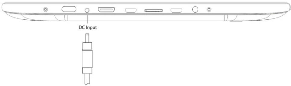 DC Input
