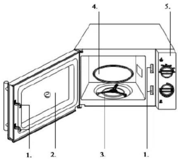 GORENJE MO17MW - VEZÉRLÓ PANEL - 1