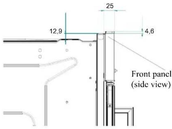 12,9 25 4,6 Front panel (side view)