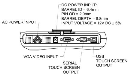 DC POWER INPUT: BARREL ID = 6.4mm PIN OD = 2.0mm BARREL DEPTH = 8.8mm INPUT VOLTAGE = 12V DC ± 5% AC POWER INPUT VGA VIDEO INPUT SERIAL TOUCH SCREEN OUTPUT USB TOUCH SCREEN OUTPUT