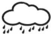 TFA 30.3150 - Understanding the Weather Forecast Display - 4