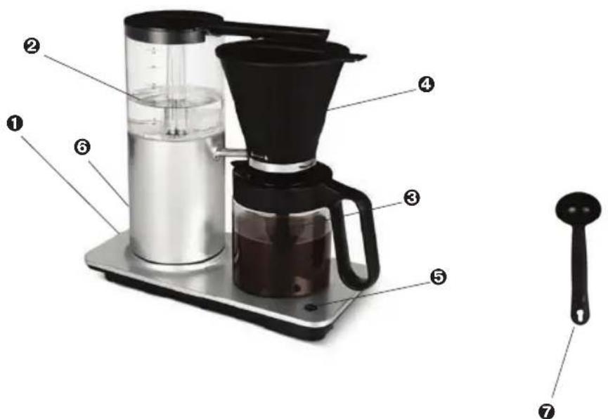 Labeled diagram of a coffee maker with numbered parts including water filter, pour, and handle