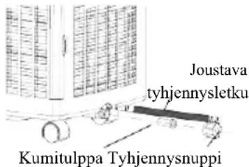 Joustava tyhjennysletku Kumitulppa Tyhjennysnuppi