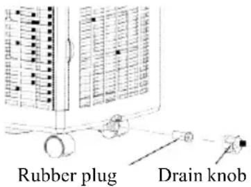 Rubber plug Drain knob