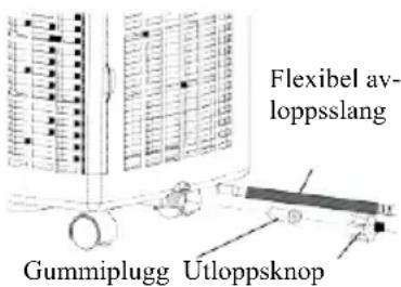 Flexibel av- loppsslang Gummiplugg Utloppsknop