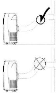WILFA AC-10W - asemointi - 2